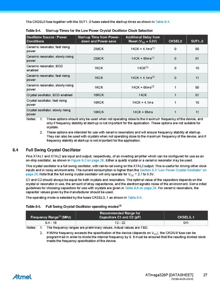 Fichier:Atmel-7810-Automotive-Microcontrollers-ATmega328P Datasheet.pdf