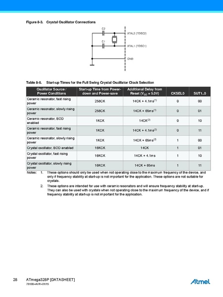 Fichier:Atmel-7810-Automotive-Microcontrollers-ATmega328P Datasheet.pdf