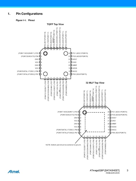 Fichier:Atmel-7810-Automotive-Microcontrollers-ATmega328P Datasheet.pdf