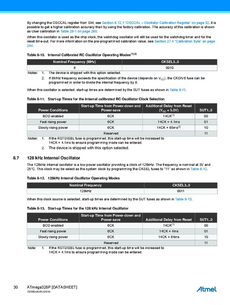 Fichier:Atmel-7810-Automotive-Microcontrollers-ATmega328P Datasheet.pdf