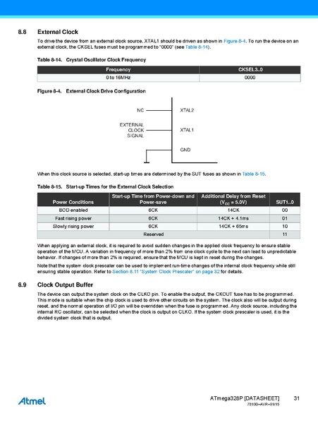 Fichier:Atmel-7810-Automotive-Microcontrollers-ATmega328P Datasheet.pdf