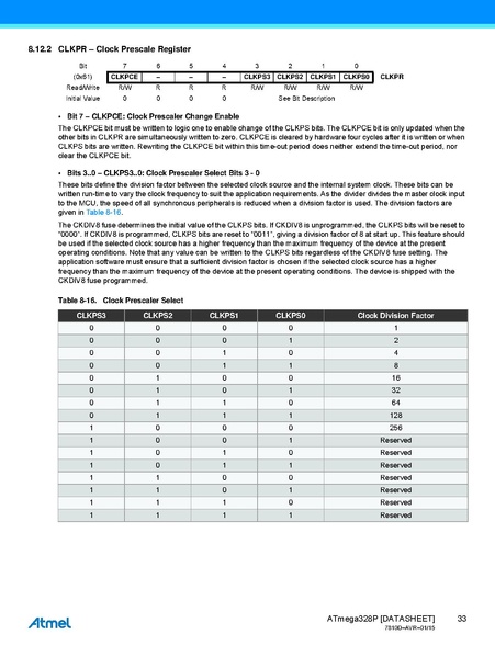 Fichier:Atmel-7810-Automotive-Microcontrollers-ATmega328P Datasheet.pdf