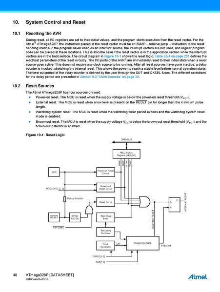 Fichier:Atmel-7810-Automotive-Microcontrollers-ATmega328P Datasheet.pdf