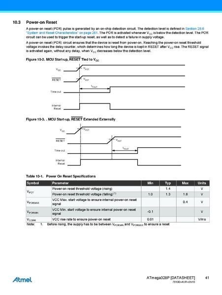 Fichier:Atmel-7810-Automotive-Microcontrollers-ATmega328P Datasheet.pdf