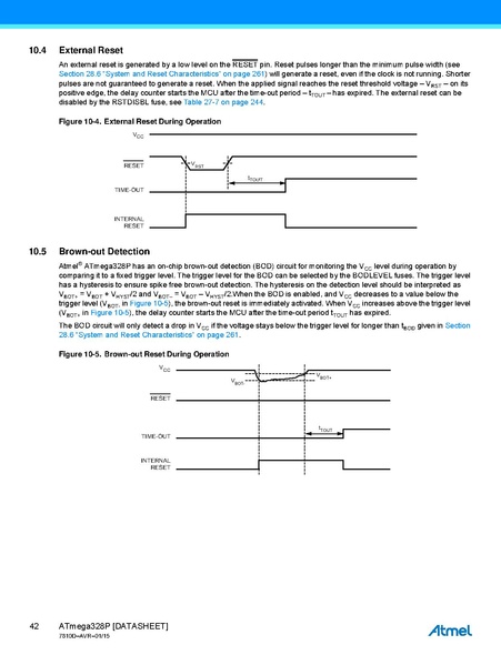 Fichier:Atmel-7810-Automotive-Microcontrollers-ATmega328P Datasheet.pdf