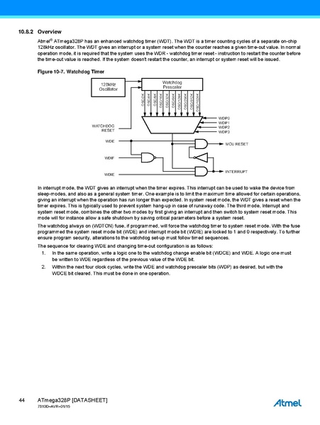 Fichier:Atmel-7810-Automotive-Microcontrollers-ATmega328P Datasheet.pdf