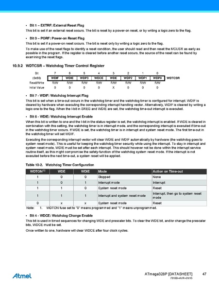 Fichier:Atmel-7810-Automotive-Microcontrollers-ATmega328P Datasheet.pdf