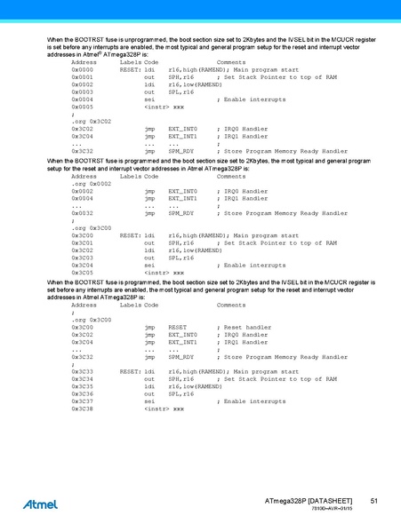 Fichier:Atmel-7810-Automotive-Microcontrollers-ATmega328P Datasheet.pdf