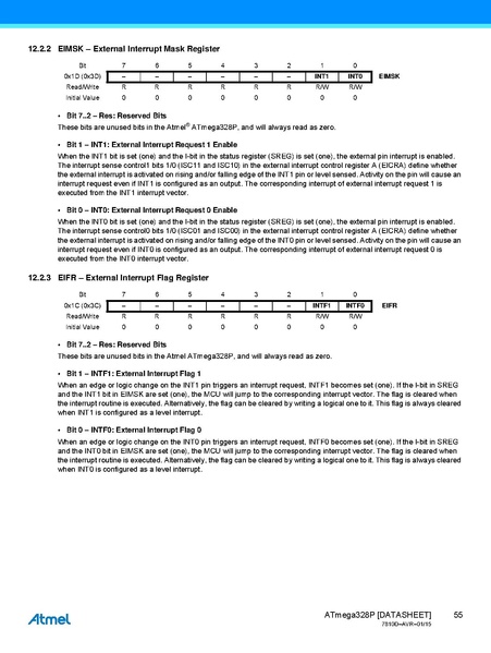 Fichier:Atmel-7810-Automotive-Microcontrollers-ATmega328P Datasheet.pdf