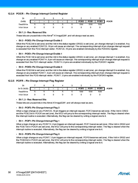 Fichier:Atmel-7810-Automotive-Microcontrollers-ATmega328P Datasheet.pdf