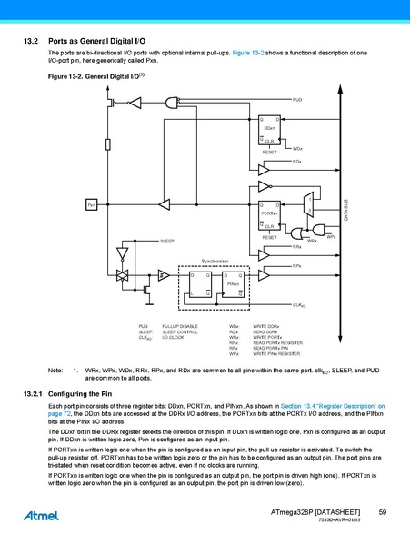 Fichier:Atmel-7810-Automotive-Microcontrollers-ATmega328P Datasheet.pdf