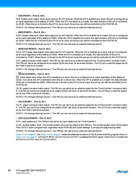 Fichier:Atmel-7810-Automotive-Microcontrollers-ATmega328P Datasheet.pdf