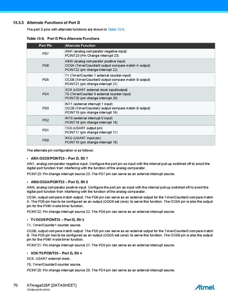 Fichier:Atmel-7810-Automotive-Microcontrollers-ATmega328P Datasheet.pdf
