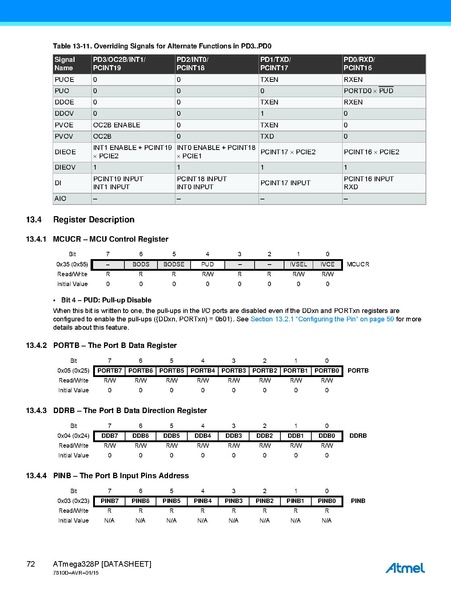 Fichier:Atmel-7810-Automotive-Microcontrollers-ATmega328P Datasheet.pdf