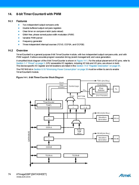 Fichier:Atmel-7810-Automotive-Microcontrollers-ATmega328P Datasheet.pdf