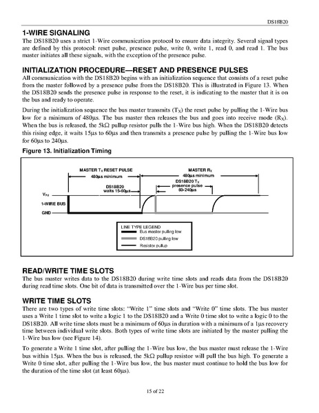 Fichier:Datasheet temp eau.pdf