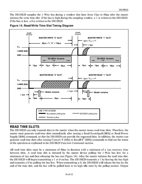 Fichier:Datasheet temp eau.pdf