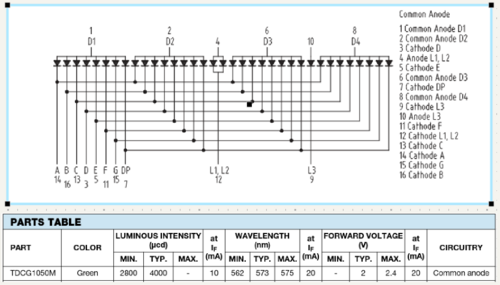 afficheur_fpga