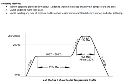 Datasheet proxi.png