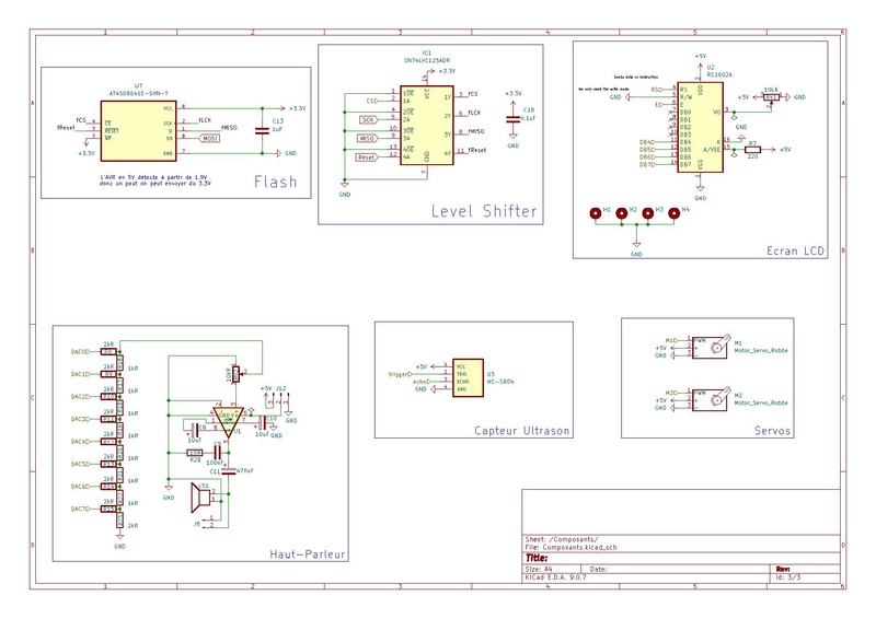 Fichier:2025 PSE-B2-systeme-schema.pdf
