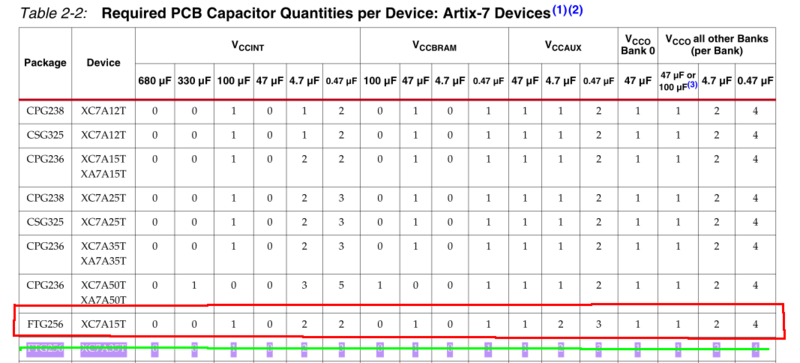 Fichier:DecouplingInfo.png