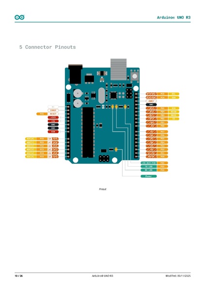 Fichier:A000066-datasheet.pdf