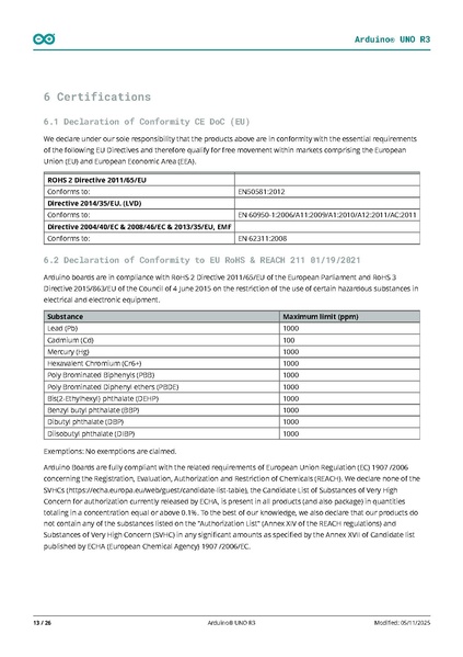 Fichier:A000066-datasheet.pdf