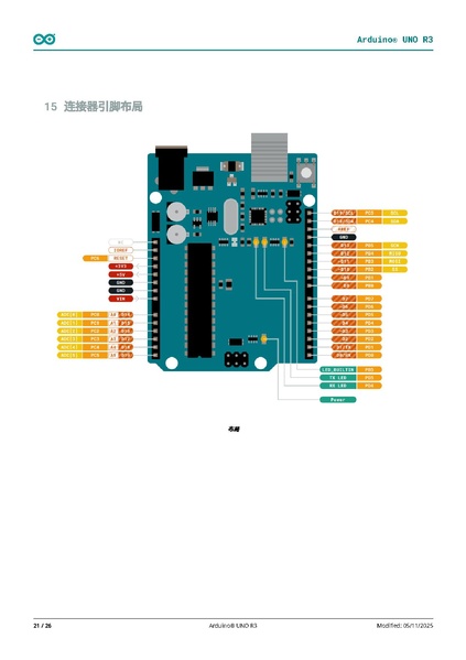 Fichier:A000066-datasheet.pdf