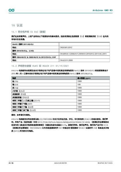 Fichier:A000066-datasheet.pdf