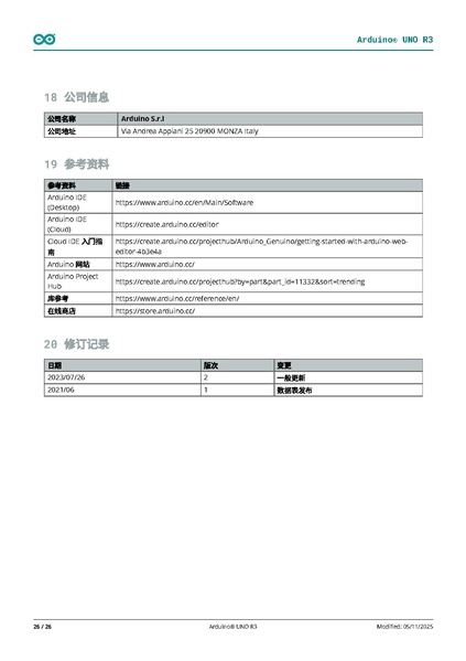 Fichier:A000066-datasheet.pdf