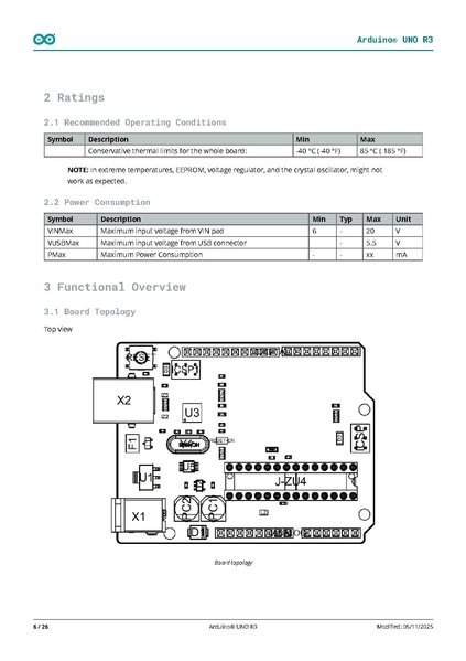 Fichier:A000066-datasheet.pdf