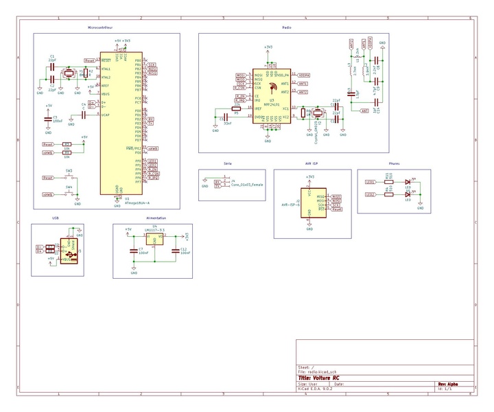 Fichier:2024-Radio-Schema-V2.pdf