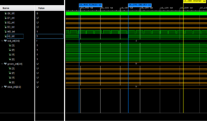 VGA signal VS