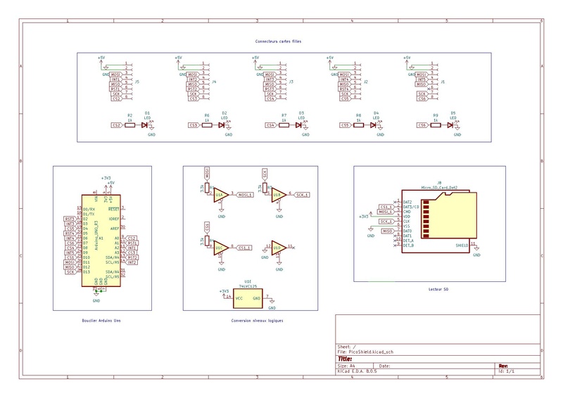 Fichier:2025 picoshield schematic.pdf