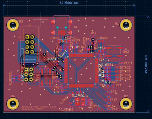 PCB de la carte RNDIS