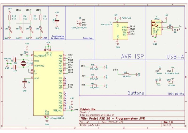 Fichier:2025 PSE-02-PROG-schema.pdf