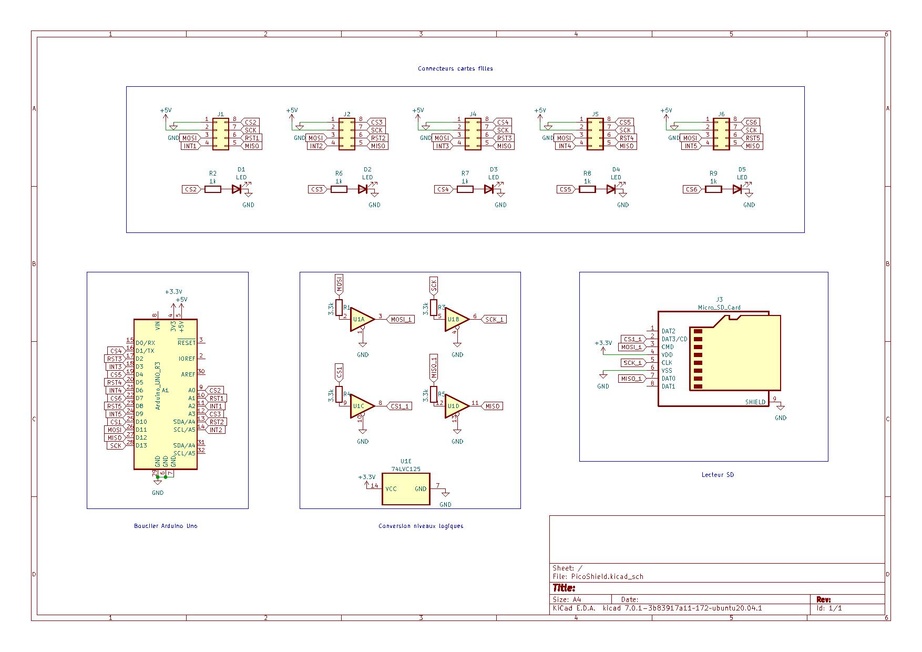 Picoshield.pdf