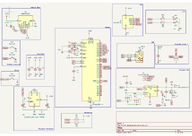 Fichier:2025-PSE-21-systeme-schema.pdf